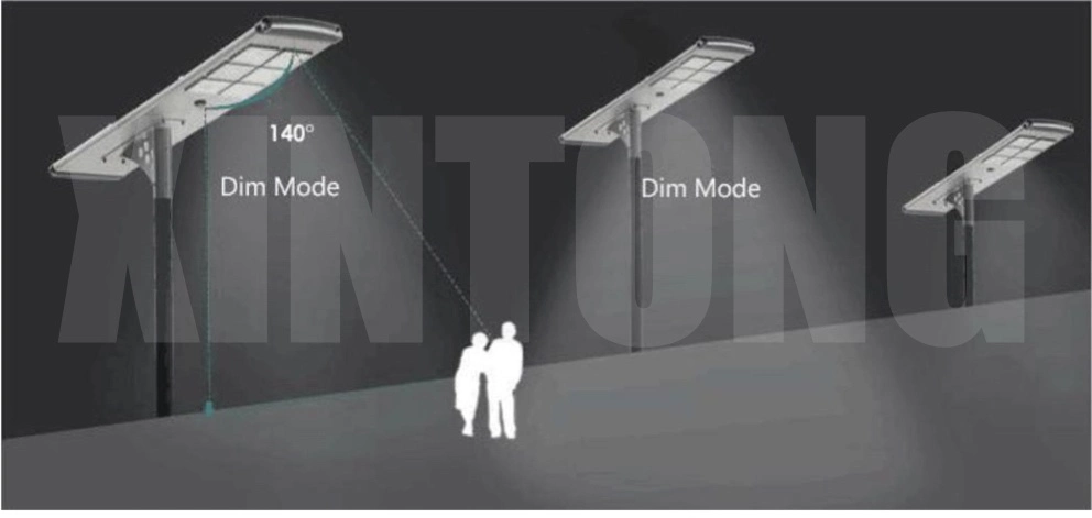 All in Two ISO Certificated Hot-Sale Outdoor Solar LED Street Garden Road Home Light